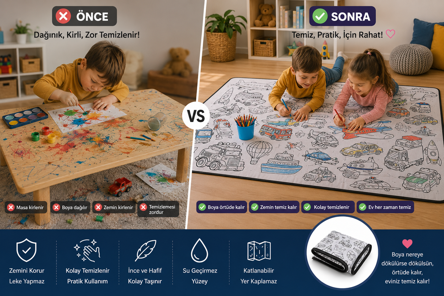 🎨 Kids Su Geçirmez Yıkanabilir Boyama Örtüsü ✨